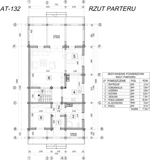 Rzut parteru